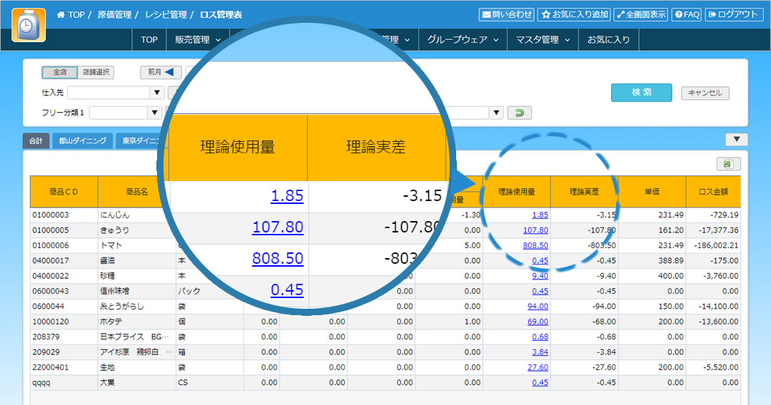 原価管理システム 飲食業 飲食店向けasp 本部システム フーディングジャーナル